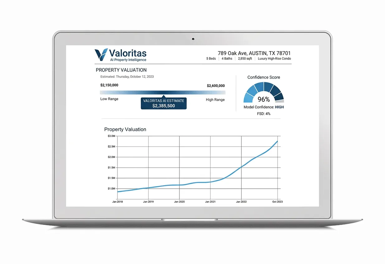 AI Property Valuation Tools main interface dashboard